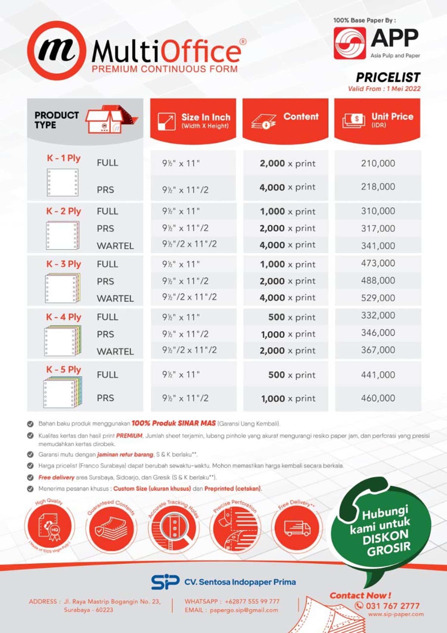 Price List Continuous Form MultiOffice