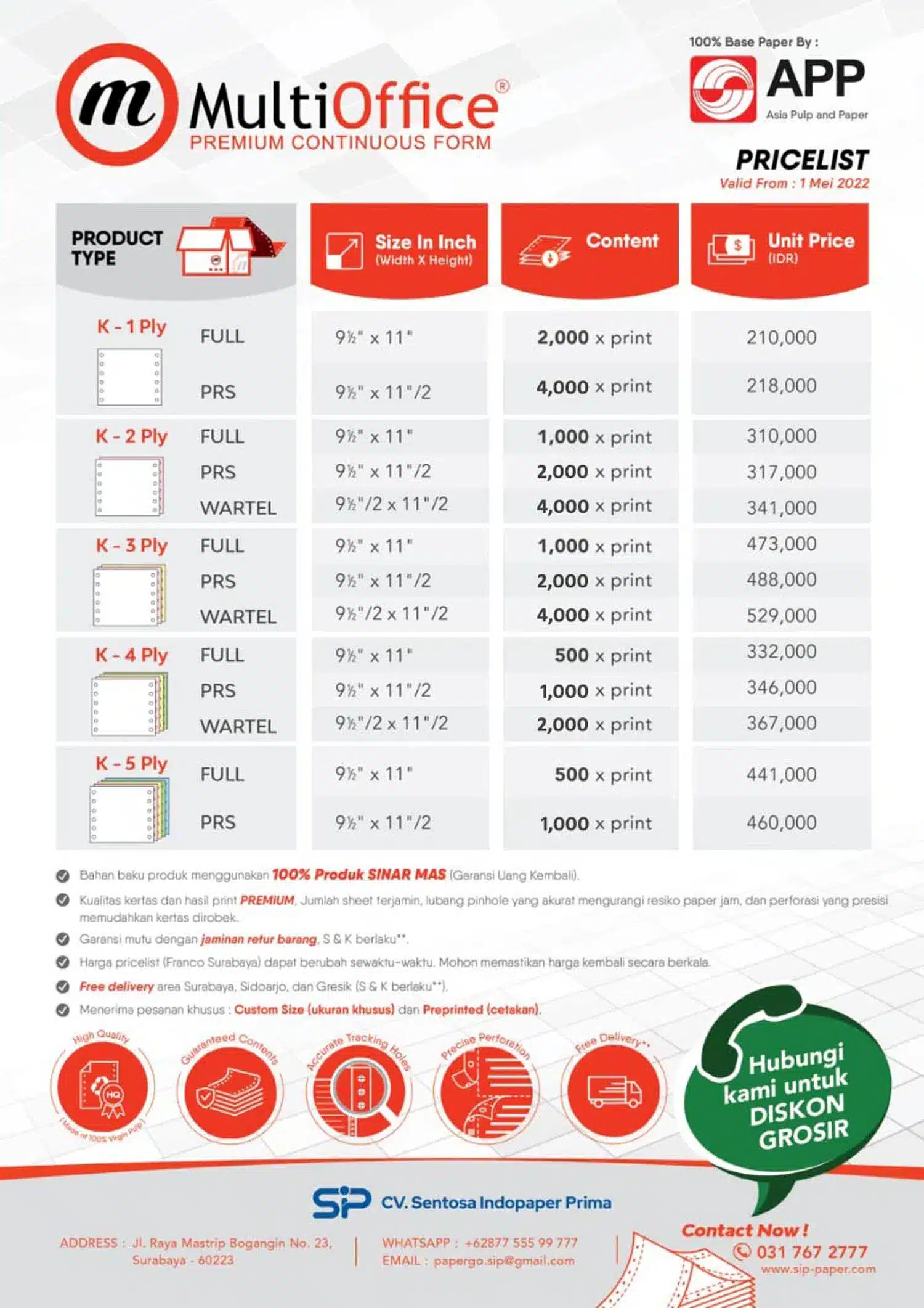 Tabel ukuran Kertas Continuous Form Merek MultiOffice