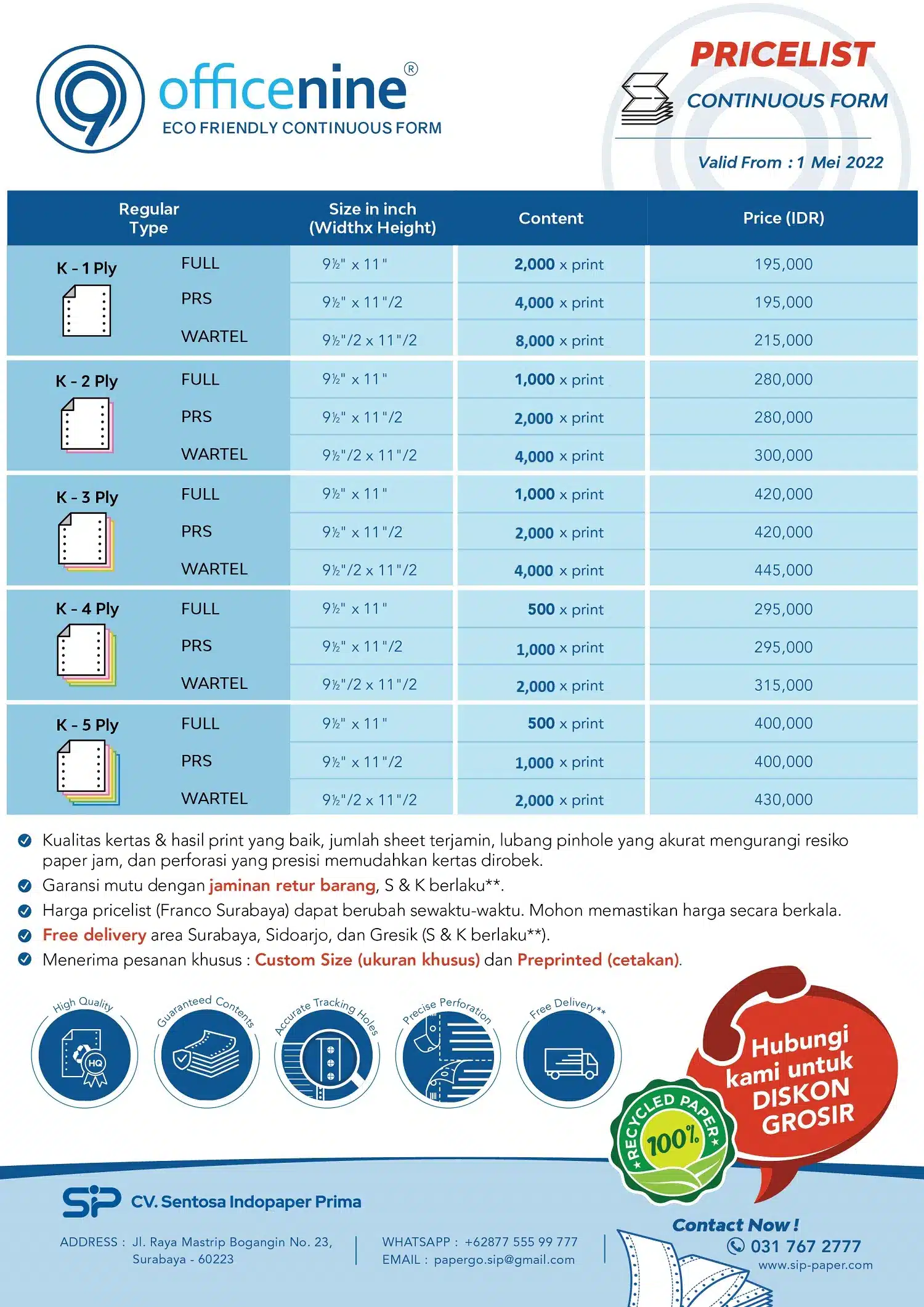 Tabel ukuran kertas continuous form merek Officenine