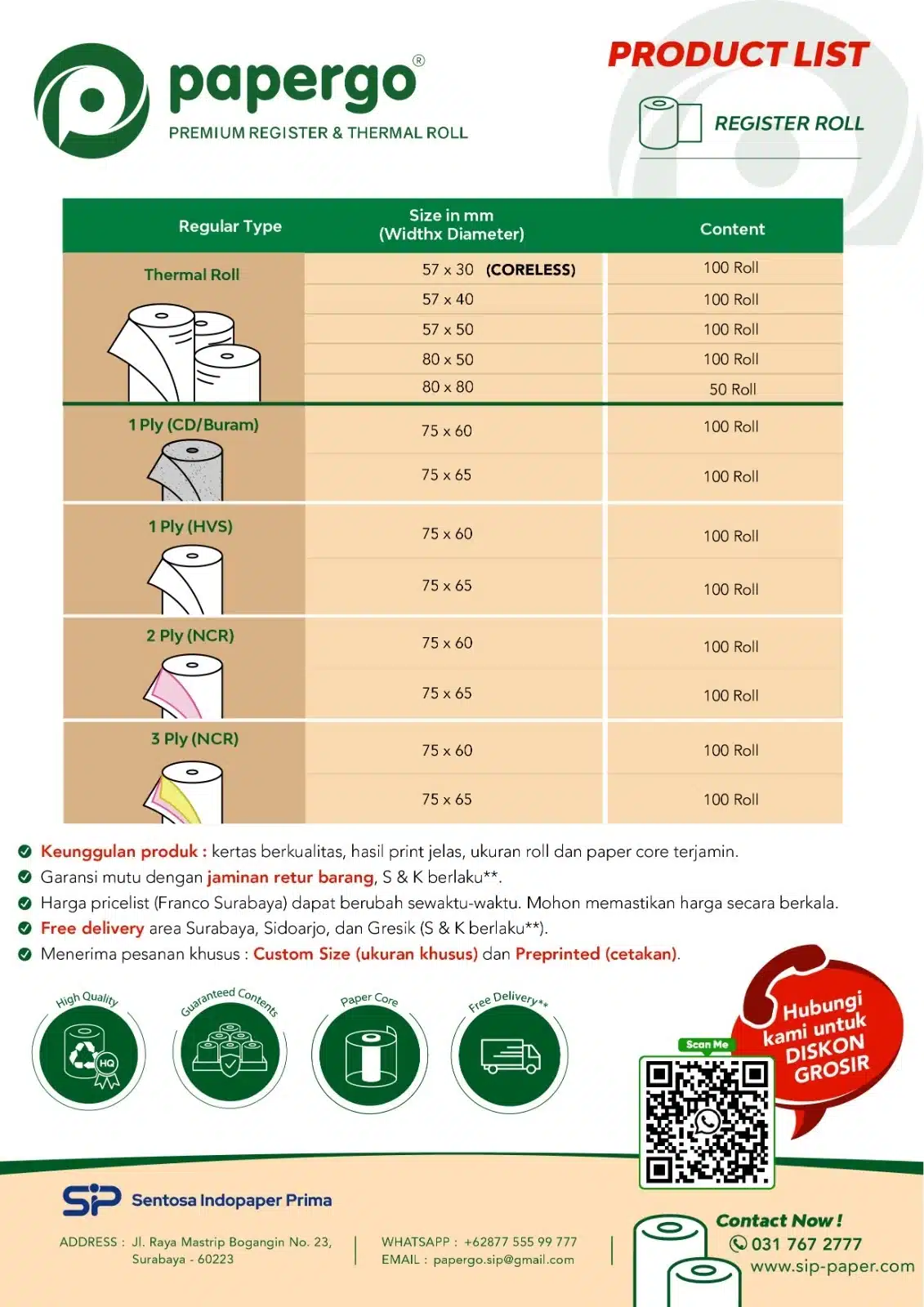List Product Thermal & RR